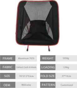 Lopoleis® Campingstoel – Campingstoel Opvouwbaar – Visstoel – Vouwstoel – Strandstoel – Inklapbaar – Lichtgewicht – Outdoor Stoel -Gardena Winkel 1046x1200