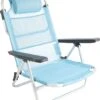 Bo-Camp Beach Chair - Monaco - Aluminium - Blauw -Gardena Winkel 1073x1200