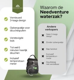 Needventure Solar Douche - Camping Douchezak - Buiten Douche - Tuindouche - Inclusief Thermometer - Waterzak Met Douchekop - 20L - Zwart -Gardena Winkel 1112x1200