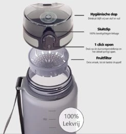 Swilix ® Drinkfles - 1 Liter - Drinkfles Met Tijdmarkering - Grijs 23 Swilix ® Drinkfles - 1 Liter - Drinkfles Met Tijdmarkering - Grijs -Gardena Winkel 1133x1200 1