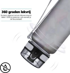 Swilix ® Drinkfles - 1 Liter - Drinkfles Met Tijdmarkering - Grijs 17 Swilix ® Drinkfles - 1 Liter - Drinkfles Met Tijdmarkering - Grijs -Gardena Winkel 1146x1200 2