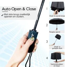 Beefree - Automatische King-size Stormparaplu Ø 123 Cm - Zwart -Gardena Winkel 1160x1200 2
