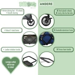 FableKids LEO X2 Lite Opvouwbare Handkar Met Dak Onyx Zwart -Gardena Winkel 1195x1200 2