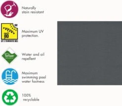 Wood4you - Tuinbank - Ameland - 'Doe Het Zelf' Bouwpakket Steigerhout 152Lx72Hx57D Cm - Incl Kussen -Gardena Winkel 1200x1044