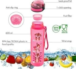 Flyweight Lyseren Drinkfles Voor Kinderen - Waterfles 600 Ml - Zonder BPA - Onbreekbaar - Fruitfilter - Afwasmachinebestendig -Gardena Winkel 1200x1085 3