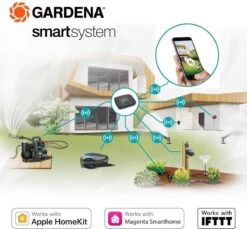 GARDENA - Smart Water Control Set Besproeiingscomputer - 1min Tot 10u - 6 Besproeiingen Per Dag -Gardena Winkel 1200x1113 2