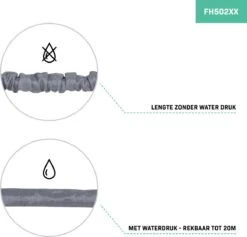 VONROC Tuinslang – Uitrekbare Tuinslang 20 Meter – Incl. Aansluitingen, Muursteun, Spuitstuk En Broespistool -Gardena Winkel 1200x1149