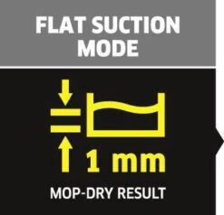 Kärcher SP 2 Flat Dompelpomp - 6000 L/u - 250w -Gardena Winkel 1200x1154