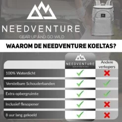 Needventure Koeltas - Lunchtas - Koelrugtas - Picknicktas - 20 Liter - Flessenhouder - Bieropener - Grijs 19 Needventure Koeltas - Lunchtas - Koelrugtas - Picknicktas - 20 Liter - Flessenhouder - Bieropener - Grijs -Gardena Winkel 1200x1200 295