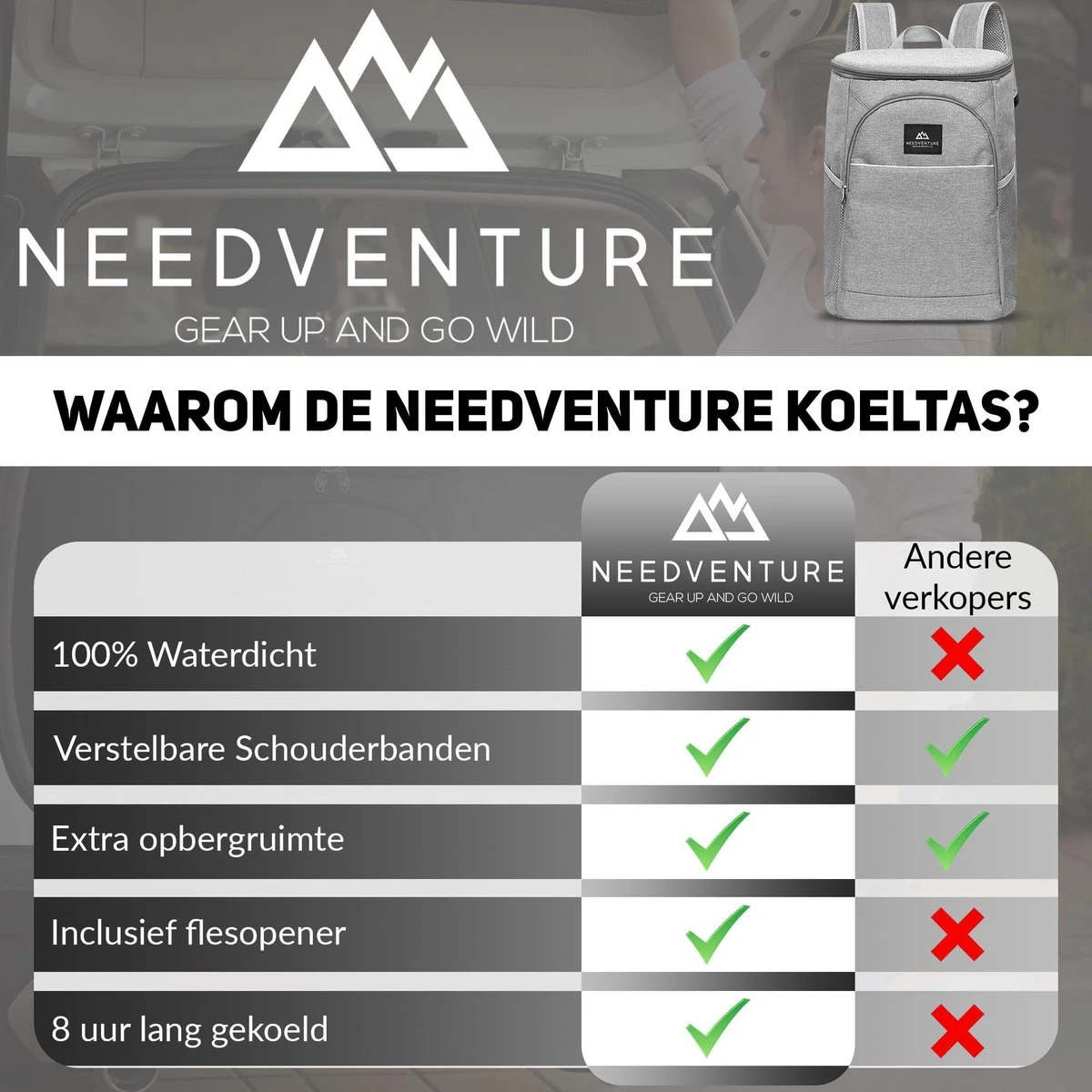 Needventure Koeltas - Lunchtas - Koelrugtas - Picknicktas - 20 Liter - Flessenhouder - Bieropener - Grijs 10 Needventure Koeltas - Lunchtas - Koelrugtas - Picknicktas - 20 Liter - Flessenhouder - Bieropener - Grijs - Afbeelding 8