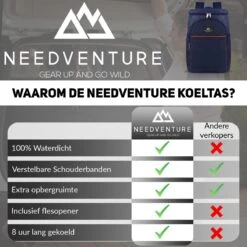 Needventure Koeltas - Lunchtas - Koelrugtas - Picknicktas - 20 Liter - Flessenhouder - Bieropener - Blauw -Gardena Winkel 1200x1200 33