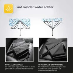 NovaQ Storm Paraplu Opvouwbaar - Paars - Polsband - Automatisch Uitklapbaar - Tot 100p/u Windproof - 110cm - 12 Panelen -Gardena Winkel 1200x1200 385