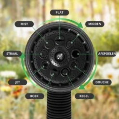 Buxibo - Wandslangenbox 20 Meter + 2 Meter - Tuinslang Met Haspel - 9 Sproei Standen - Slangenhouder 180° Draaibaar - Tuinslanghaspel Zwart+ Gratis Sproeier - Zwart -Gardena Winkel 1200x1200 682