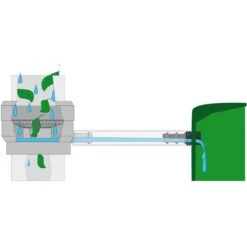 Regenton Vulautomaat 60 - 100 Mm + Afsluiter En Bladvanger -Gardena Winkel 1200x1200 777