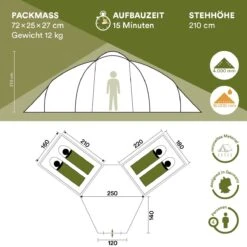 Skandika Bern 4 Koepeltent - Koepeltent - Tenten - 4 Persoons Kampeertent Met Panoramisch Dakraam, 2 Slaapcabines, Grondzeil, 210 Cm Stahoogte, Waterdicht, 4000 Mm Waterkolom - Grote Outdoor Familie Tent, Kampeertent - Grijs -Gardena Winkel 1200x1200 90
