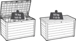 Keter Ontario Opbergbox - 870L - 147x83x86cm - Grafiet 17 Keter Ontario Opbergbox - 870L - 147x83x86cm - Grafiet -Gardena Winkel 1200x649