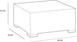 Allibert California Loungeset - 5 Personen - Cappuccino -Gardena Winkel 1200x668 2