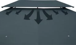 Casaria Paviljoen Topas 3x4m - UV-bescherming 50+ - Antraciet -Gardena Winkel 1200x711 1