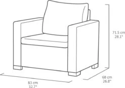 Allibert California Loungeset - 5 Personen - Cappuccino -Gardena Winkel 1200x847 1