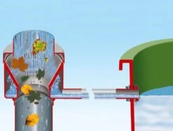 Garantia - Vulautomaat - Regenton - Eco De Luxe - 80 M² - Bladvanger - Grijs -Gardena Winkel 1200x909 4