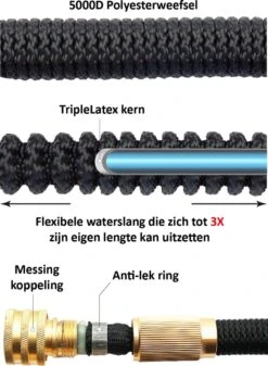 G-Flex Flexibele Tuinslang - Waterslang - 8 Verschillende Sproeistanden - Inclusief Opbergtas/splitter/Koppelstuk/Houder/Rubbers - 30 Meter -Gardena Winkel 880x1200 2