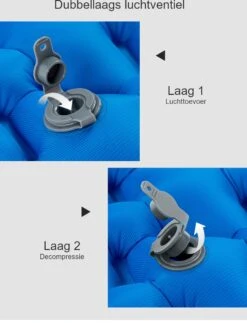 Hikr® Luchtbed - Slaapmat - Opblaasbaar Matras - Lichtgewicht - Outdoor - Camping - Hiking & Wandelen -Gardena Winkel 917x1200